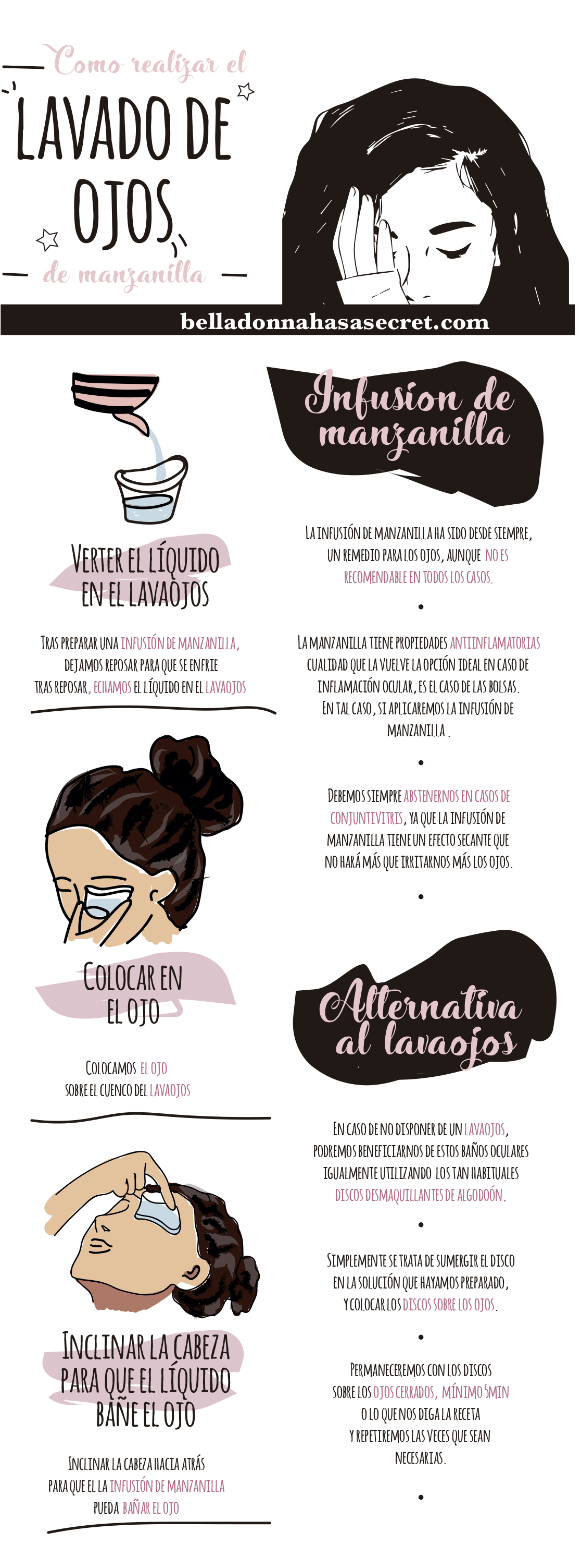 Los beneficios del lavado ocular con plantas medicinales Los beneficios del lavado ocular con plantas medicinales