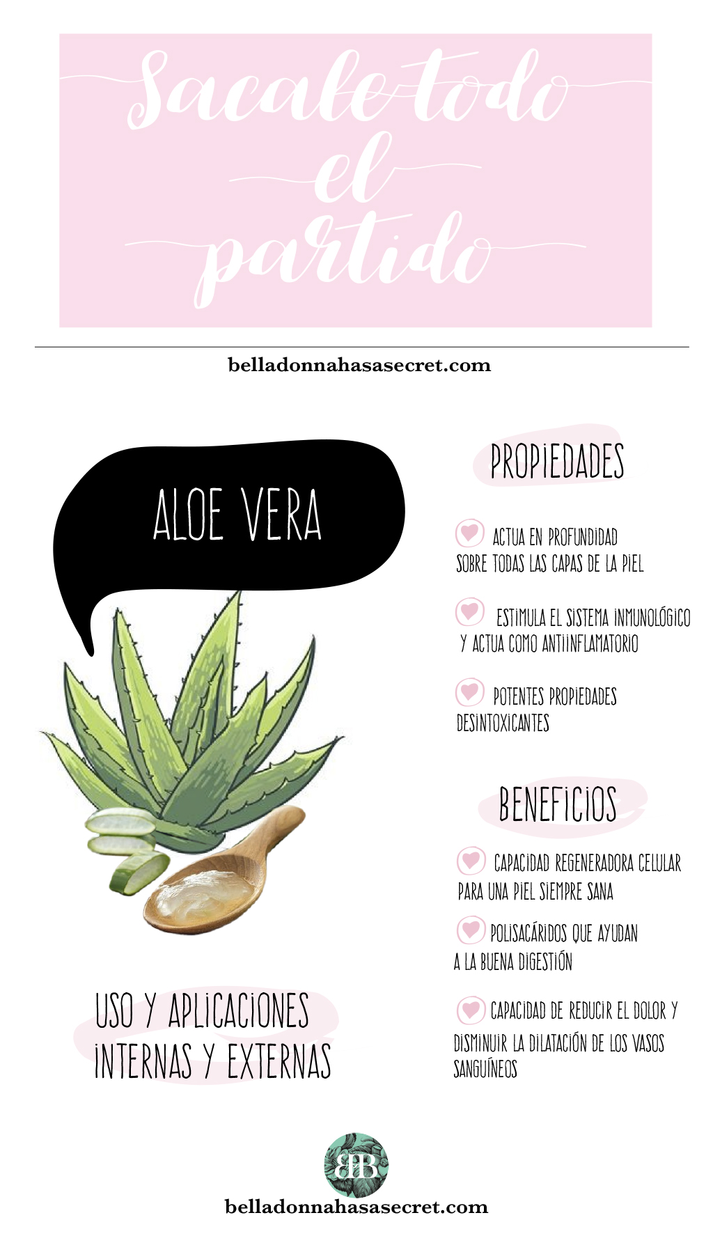 Beneficios del aloe vera
