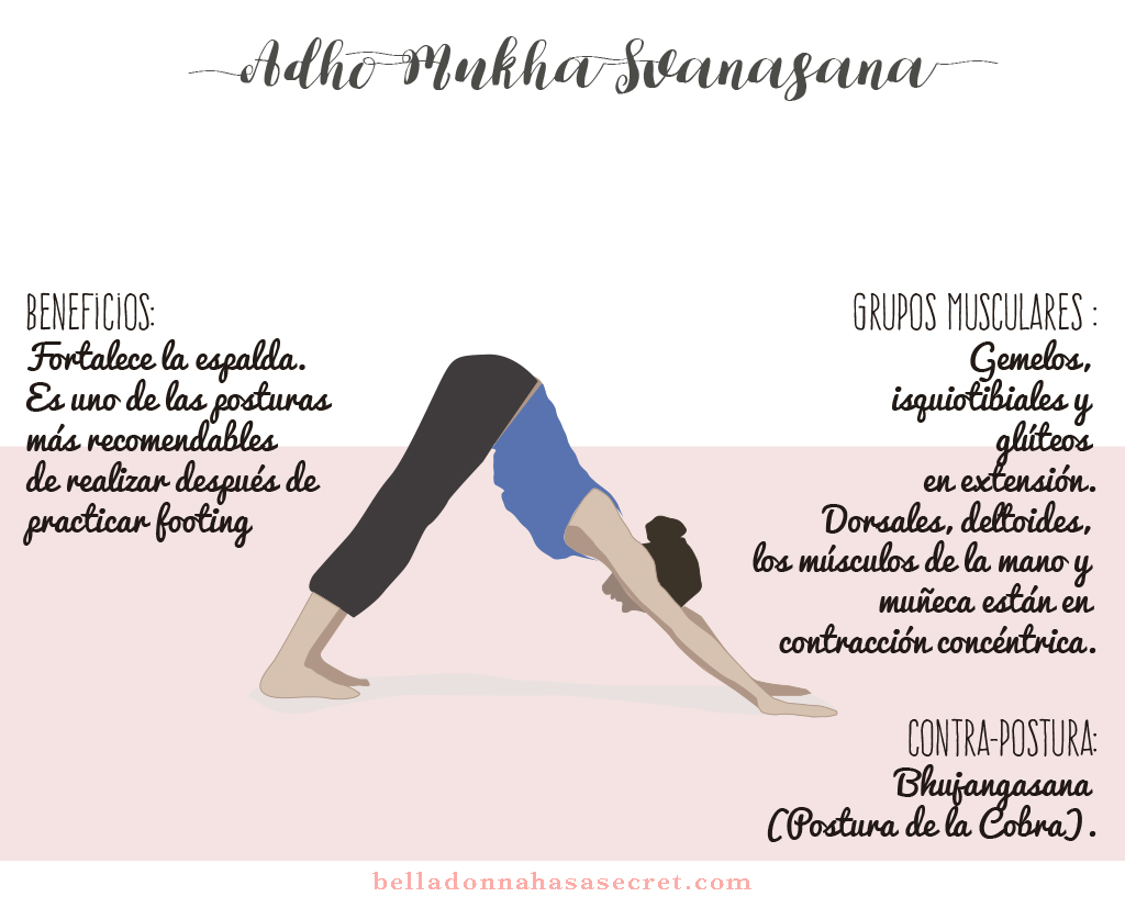 Asana Adho Mukha Svanasana Postura de yoga Adho Mukha Svanasana