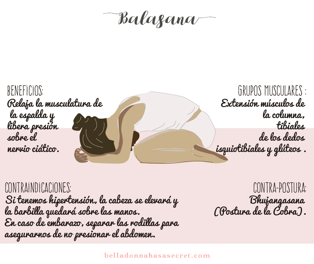 Asana Balasana Postura de yoga Balasana