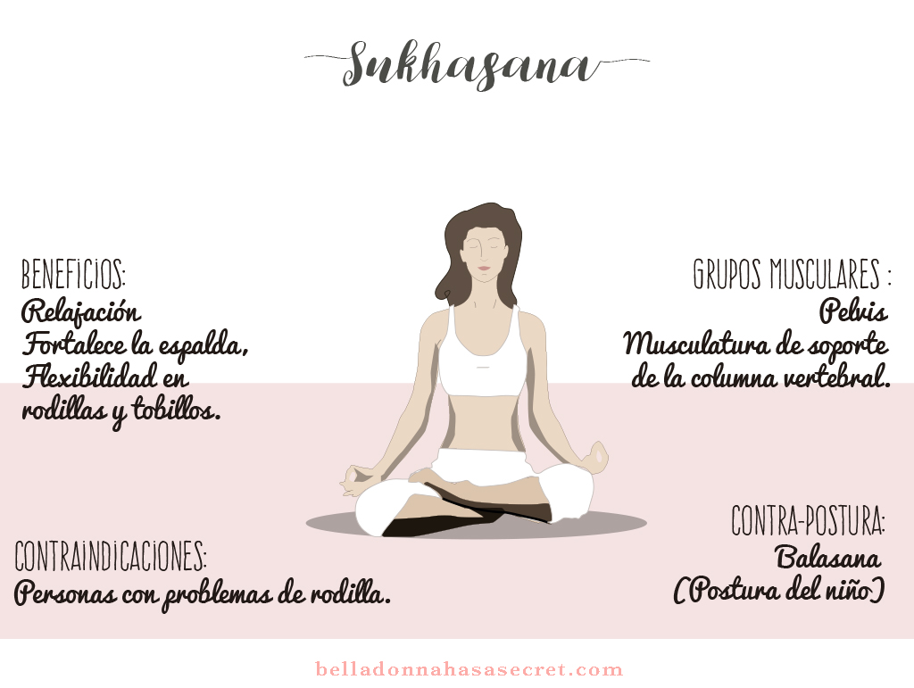 Asana Sukhasana que suele dar comienzo a cualquier secuencia de yoga Postura de yoga Sukhasana, que suele dar comienzo a cualquier secuencia de yoga