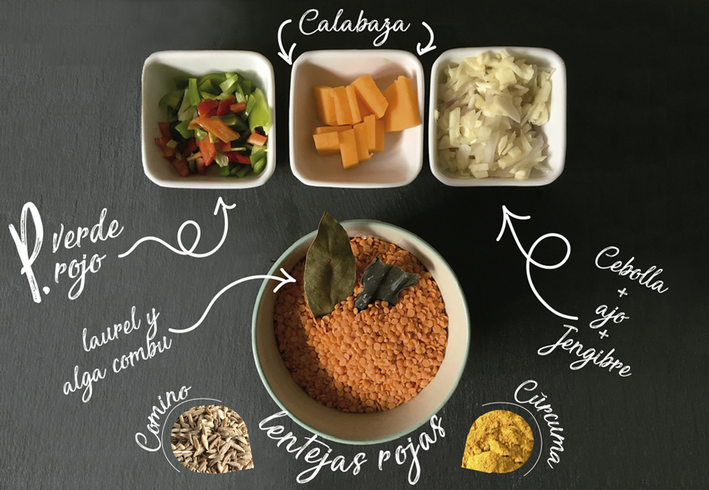 Ingredientes para la receta de estofado de lentejas coral con calabaza Ingredientes para la receta de estofado de lentejas rojas con calabaza